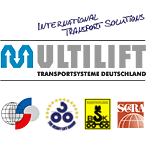 International Transport Solutions